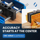 Self-Centering Dowel Jig