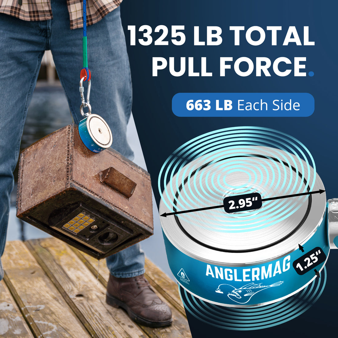 AnglerMag 1325 LB Pull Force Magnet: 2.95 Inch Diameter Neodymium Fishing Magnet with 663 LB Pull Strength per side - 1.25" thick double-sided salvage magnet.